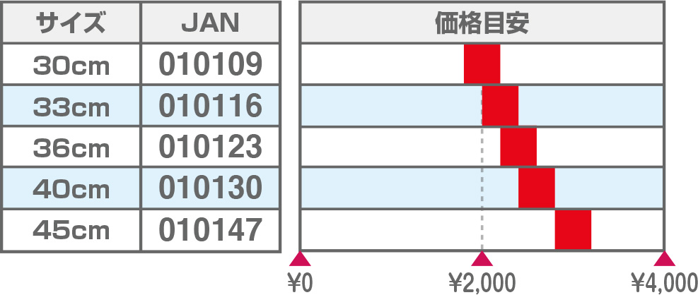 フタ付EVAバッカン - 釣り用品のメーカー｜タカ産業株式会社釣り用品のメーカー｜タカ産業株式会社