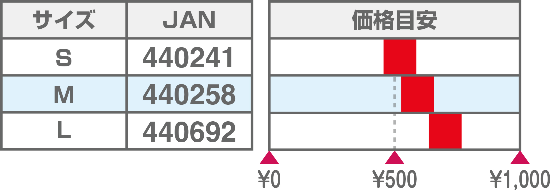 TK-008price