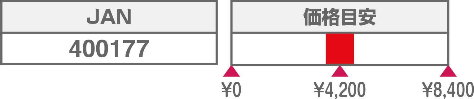 バンド-76price2026