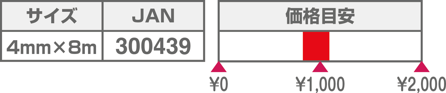 ロープＲprice2026