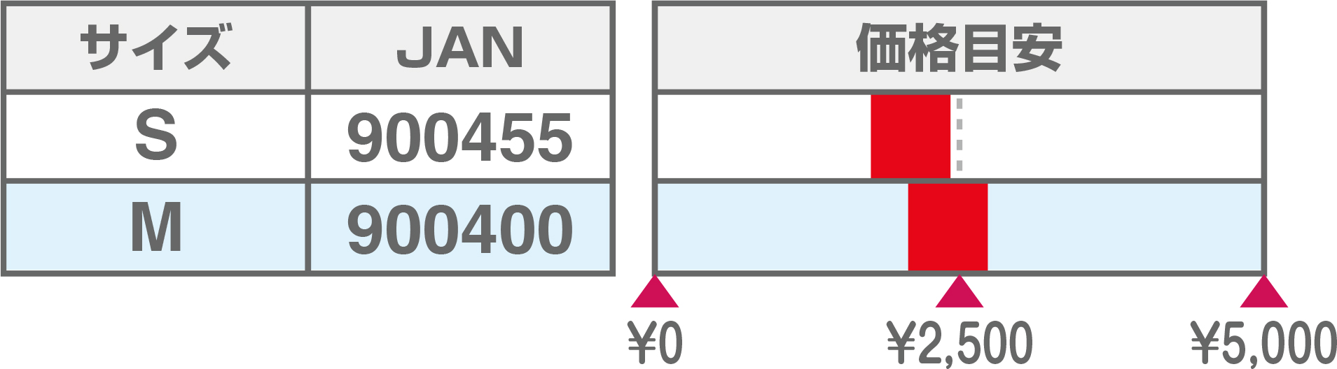 CN-121-2026price