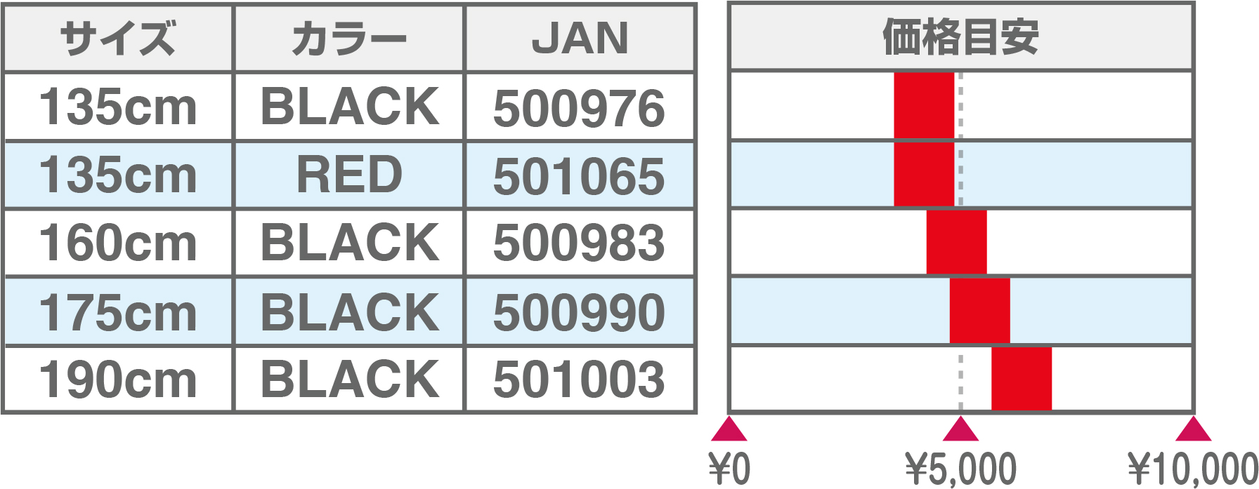 G-0048price