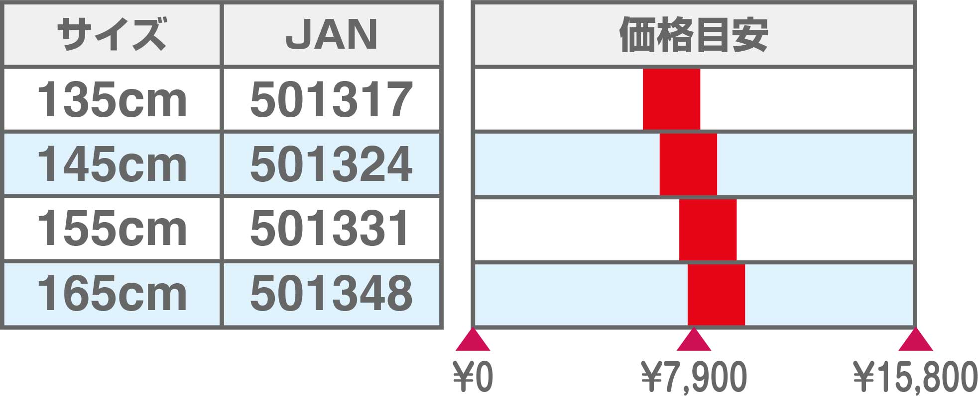 G-0056price