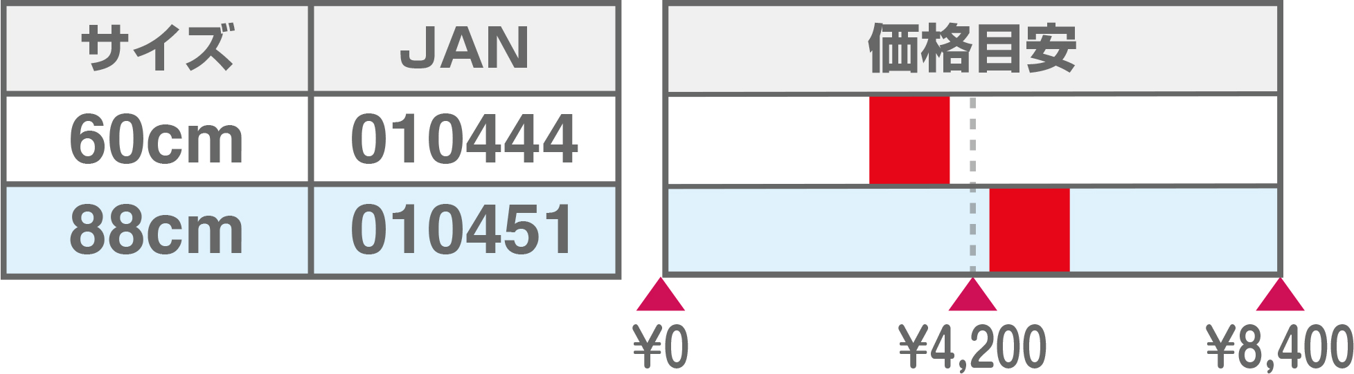 800-角price20260901