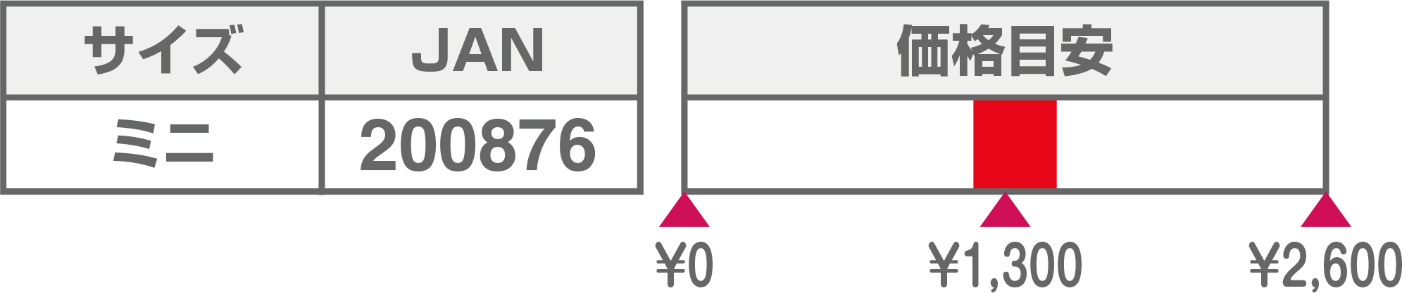 100-網ミニprice20260901