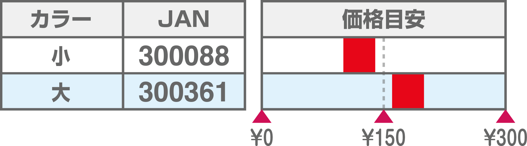Ｔ-30price20260901