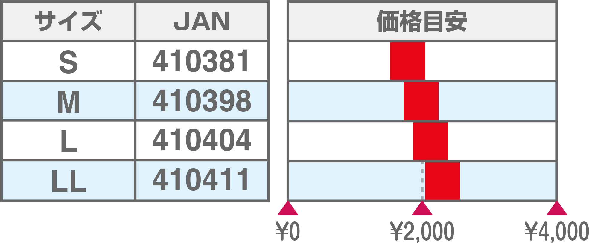 Ｆ-55price20260901
