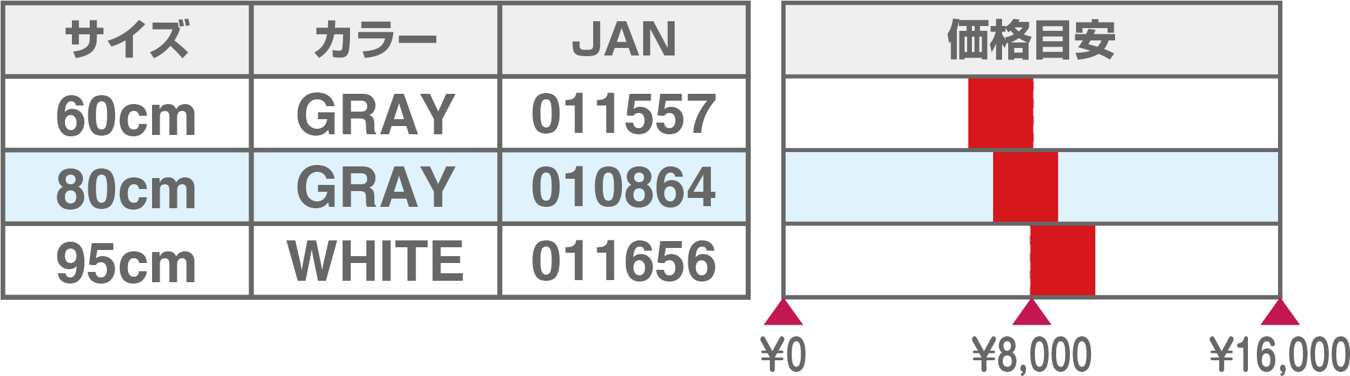 776-角price20260901