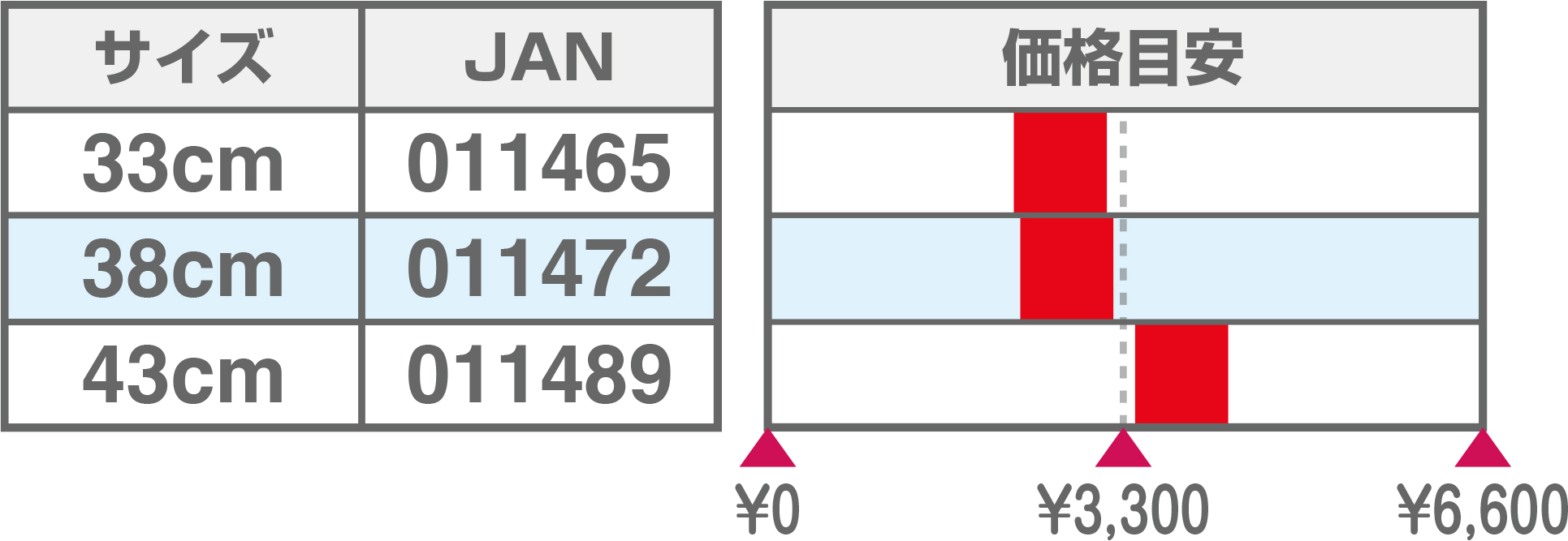731-角price20260901