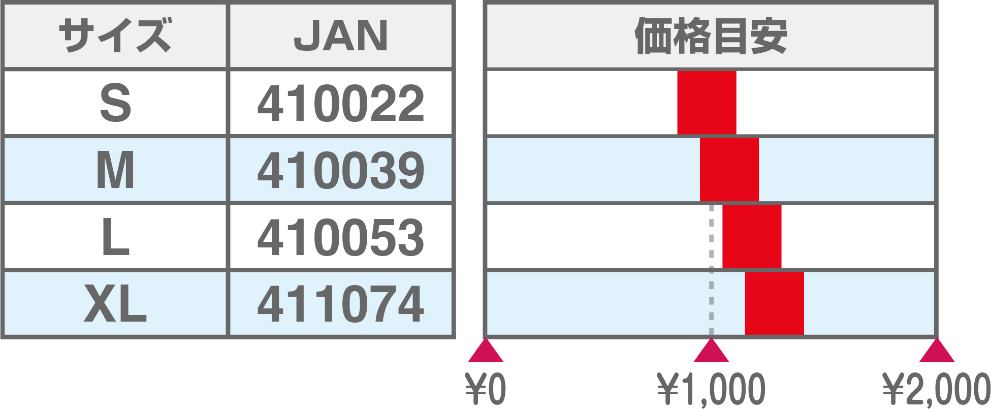 Ｔ-４price20260901