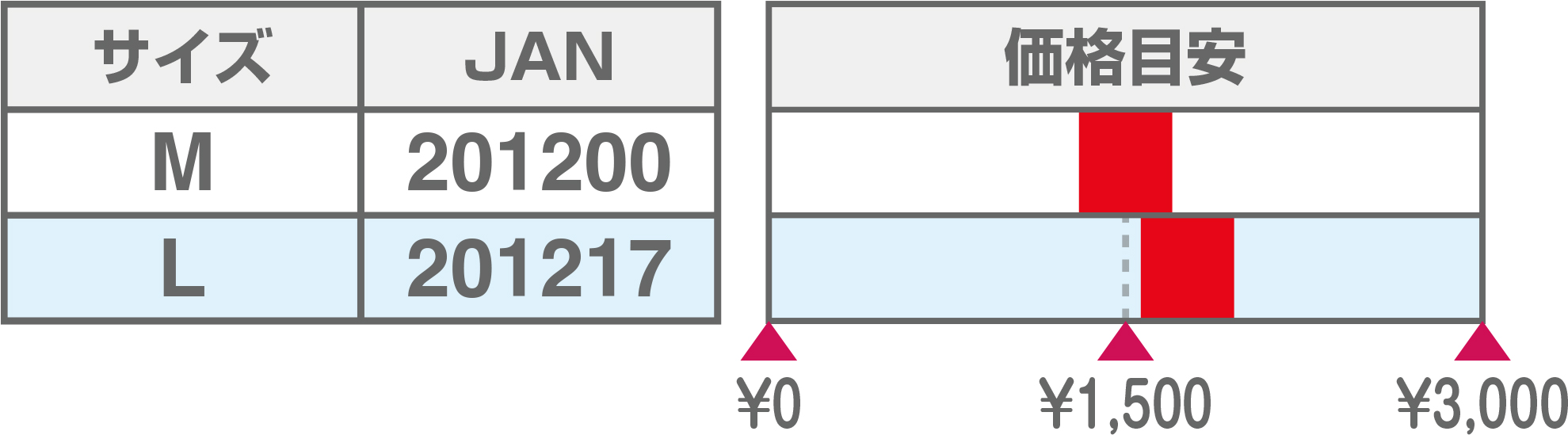 84-網price20260901