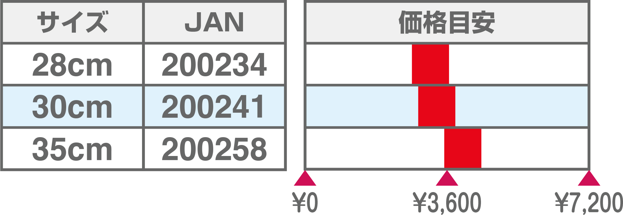 65-網price20260901
