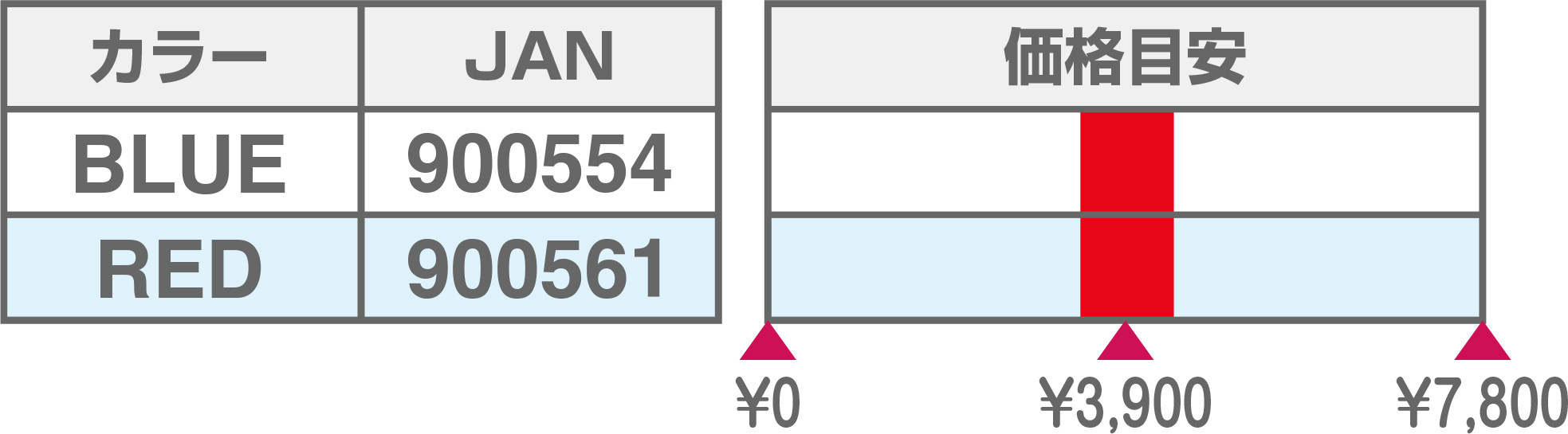 CN-126price20260901