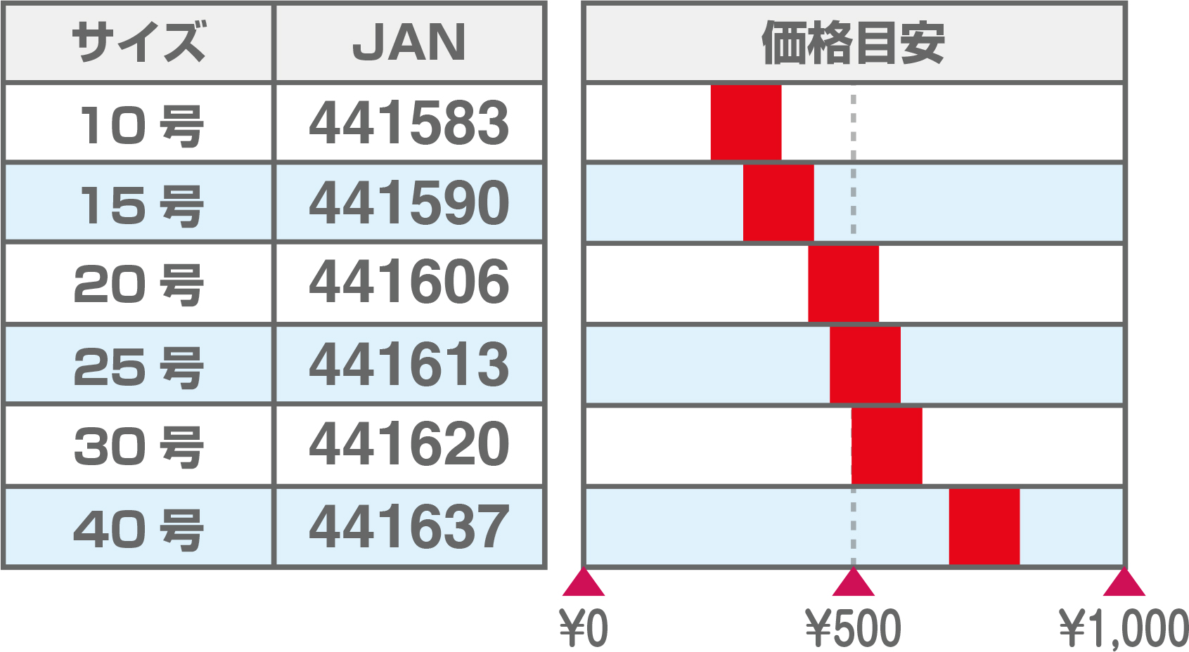 TK-502price20260901