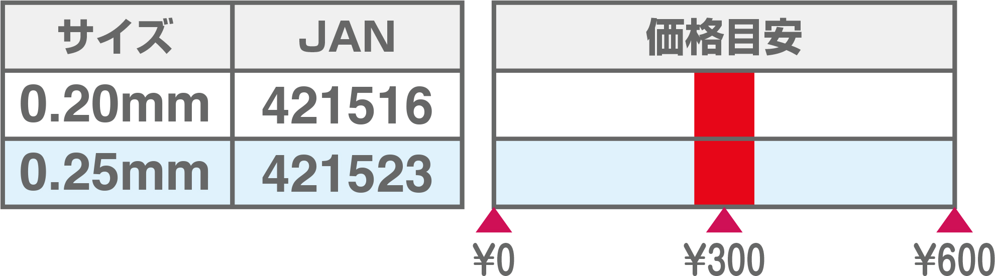 V-155price20260901