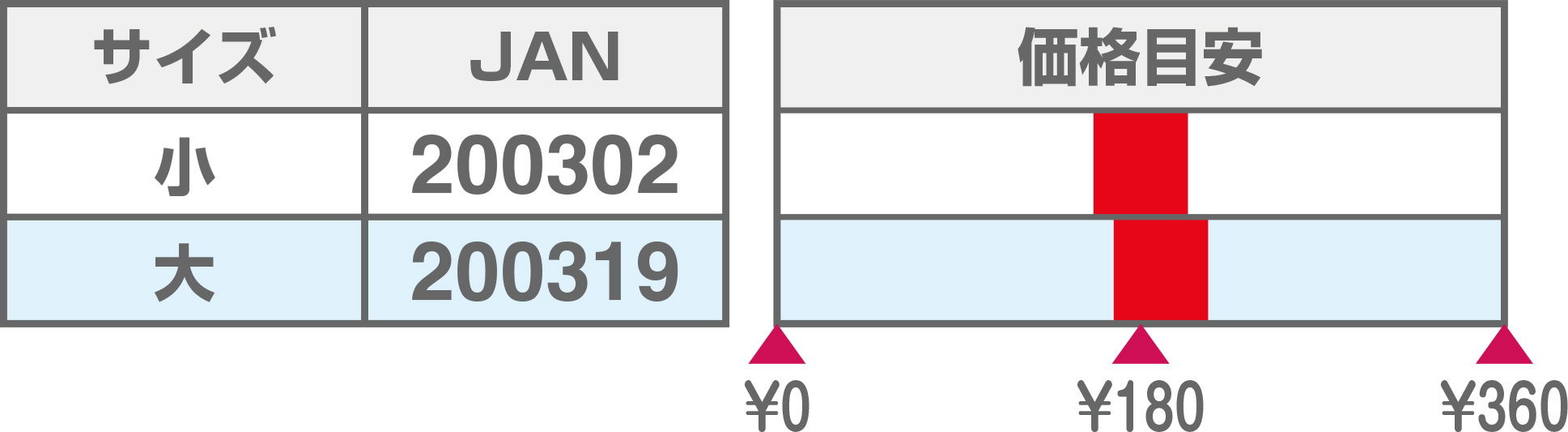 30-網price20260901