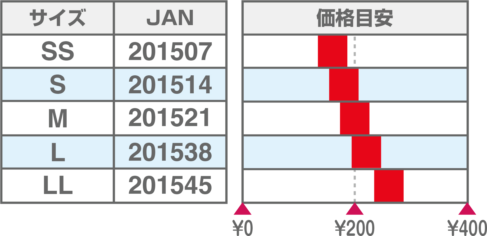 22-網price20260901