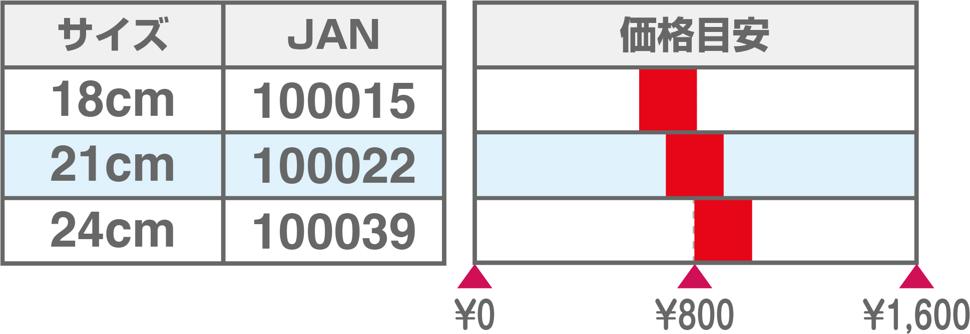 320-丸price20260901